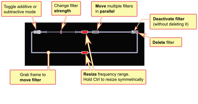 Filter Controls