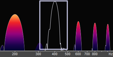 Subtractive filter (- Mode)