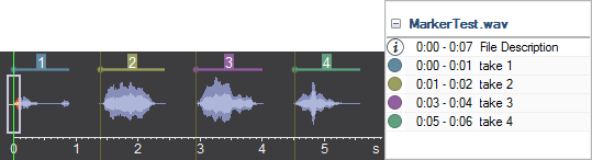 Auto Markers on the Timeline and the Marker List