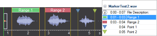 Range and Point Markers on the Timeline and the Marker List