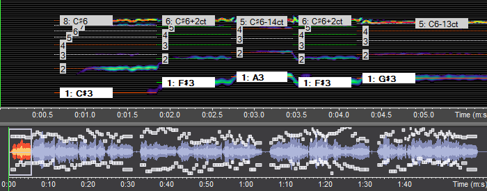 Note Sliders fixated to the Timeline