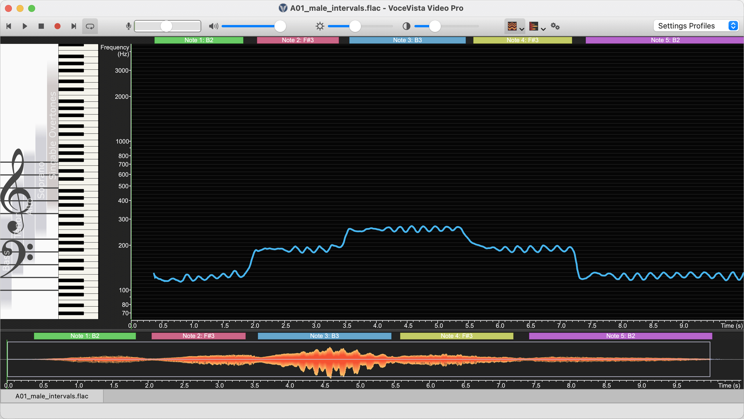 Loading sample file A01