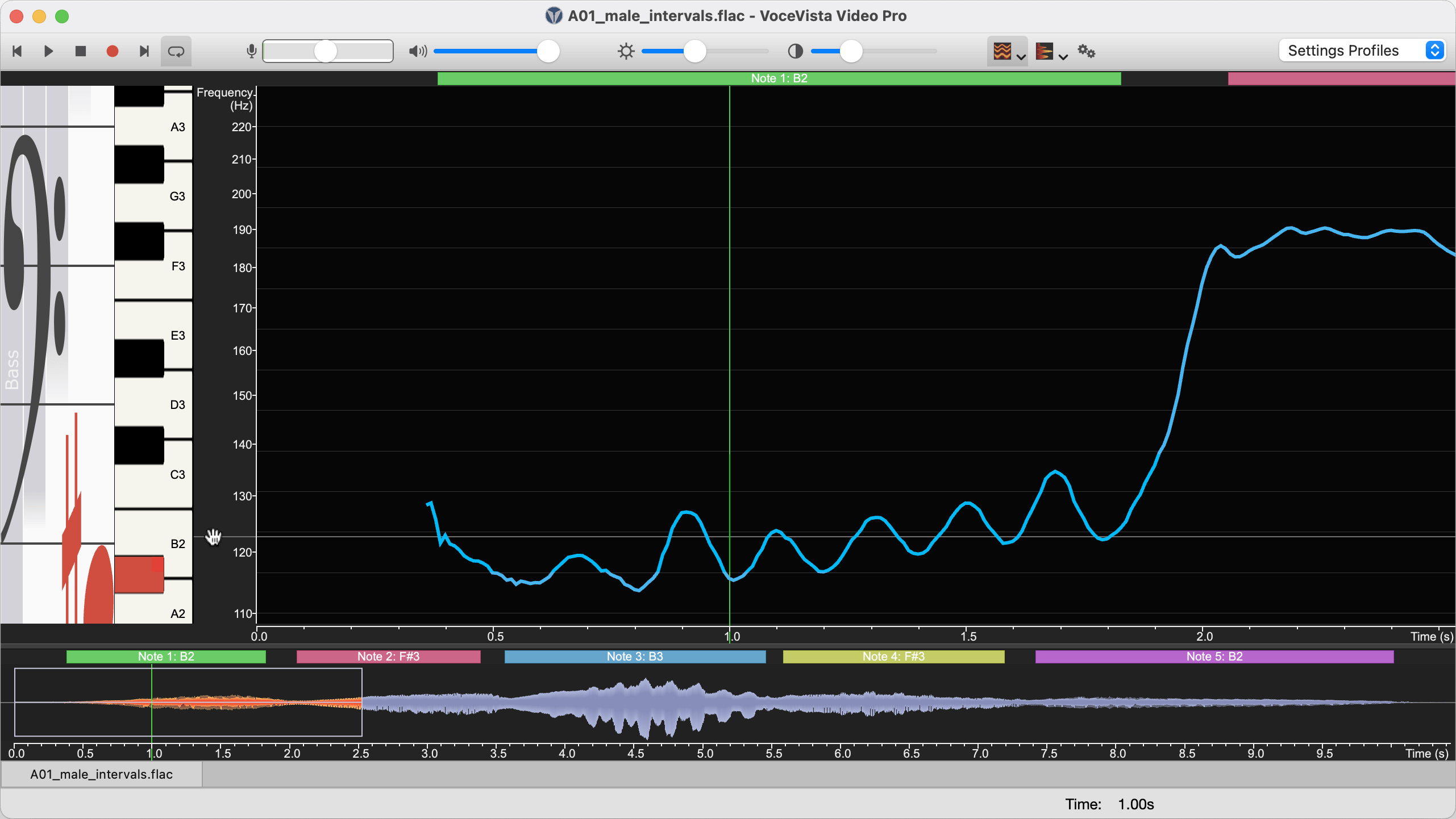 Frequency range zoomed to A2 - A3