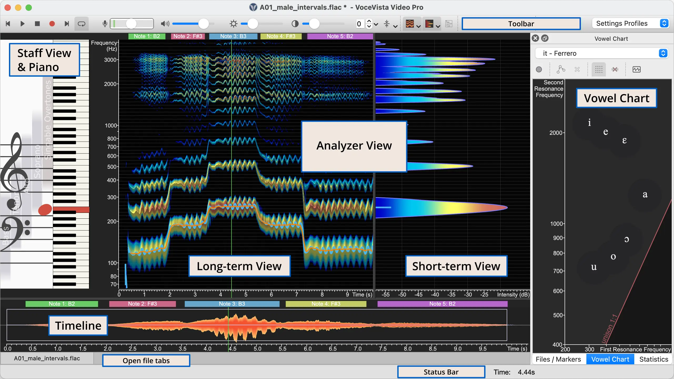 User Interface Overview